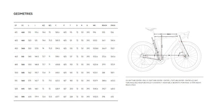 Pinarello Dogma GR Carbon  Gravel Bike Frameset