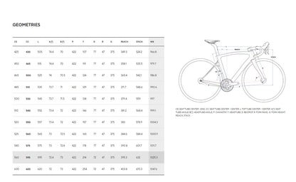Pinarello Dogma X Carbon Disc Road Bike Frameset