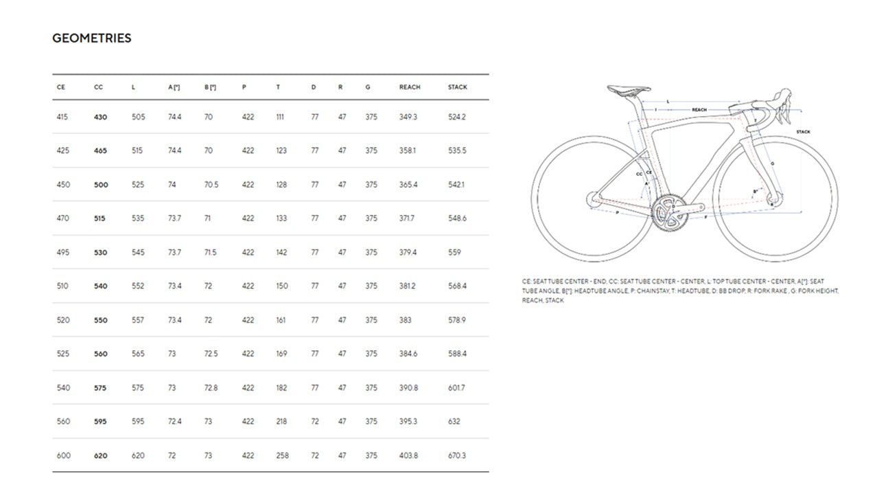 Pinarello Dogma X Carbon Shimano Dura Ace Di2 Road Bike