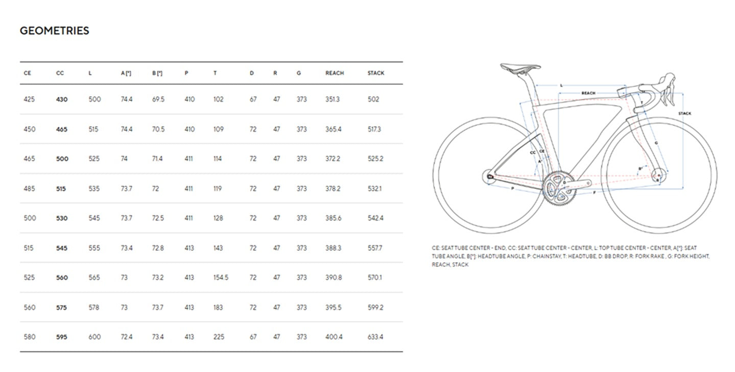 Pinarello F5 Carbon 105 Di2 12 Speed Disc Road Bike