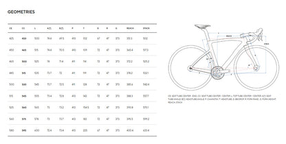 Pinarello F5 Carbon 105 Di2 12 Speed Disc Road Bike