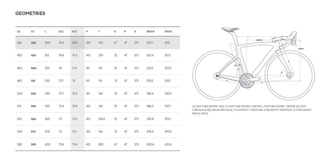 Pinarello F7 Carbon Shimano Ultegra Di2 Road Bike