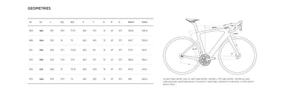 Pinarello MY24 Nytro E5 Carbon Shimano 105 Di2 Road E-Bike with Fulcrum Racing 500 Wheels