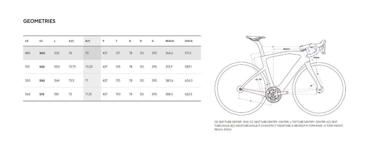 Pinarello MY24 Nytro E5 Carbon Shimano Deore All-Road E-Bike