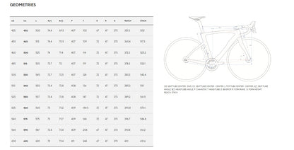 Pinarello MY25 Dogma F Carbon Disc Road Bike Frameset