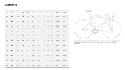 Pinarello MY26 Dogma F Carbon Shimano Dura-Ace Di2 Road Bike