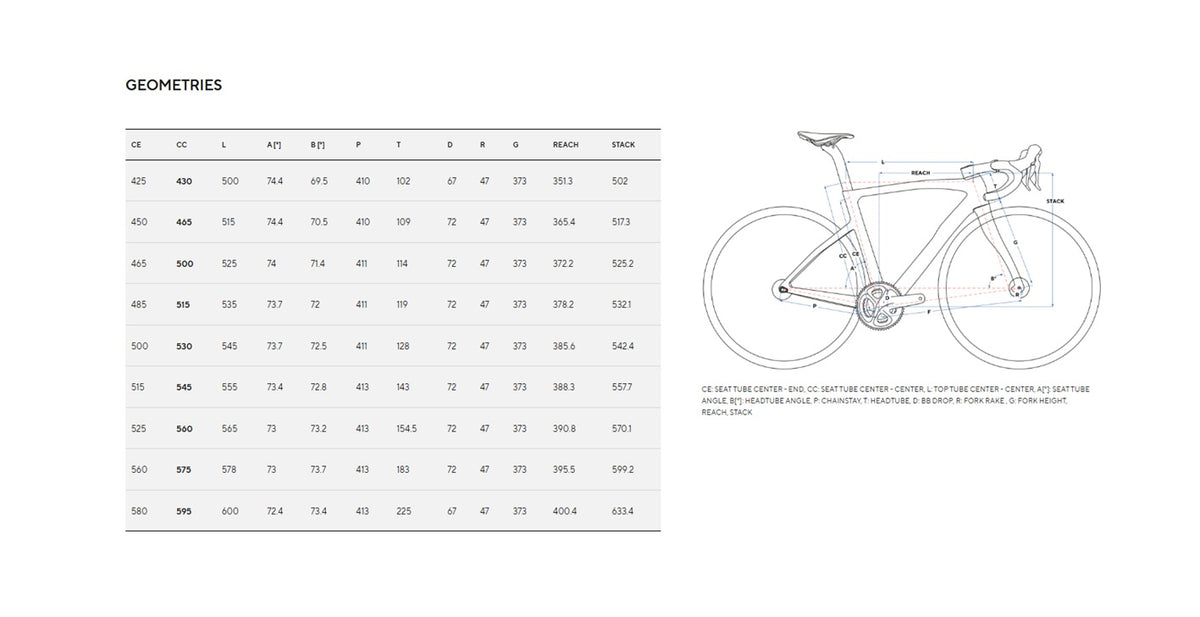 Pinarello MY27 F9 Carbon Shimano Dura Ace Di2 Road Bike
