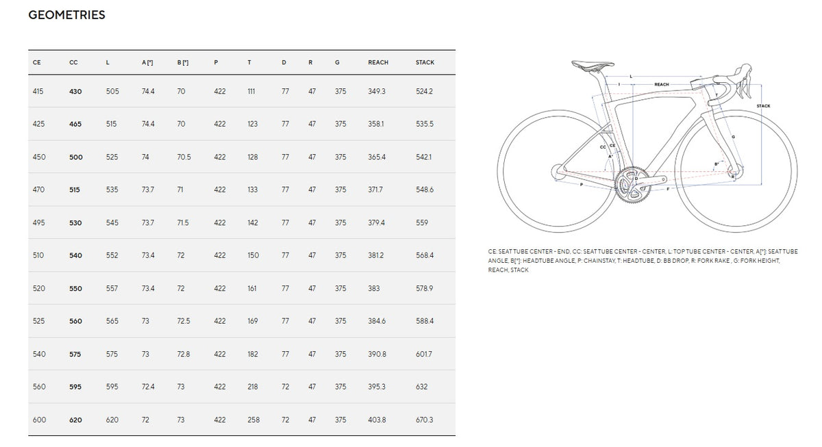 Pinarello MY27 Dogma X Carbon Road Bike Frameset
