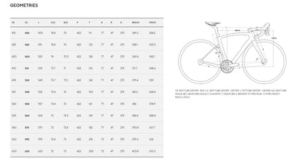 Pinarello MY27 Dogma X Carbon Road Bike Frameset