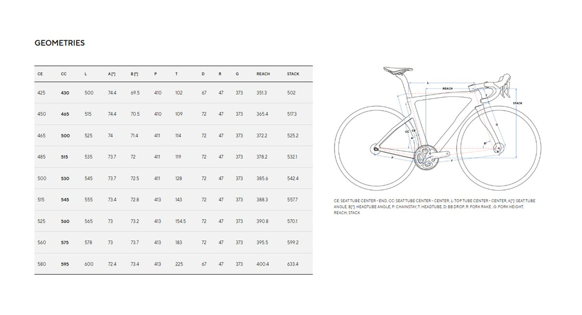 Pinarello MY27 F7 Carbon Sram Force Road Bike