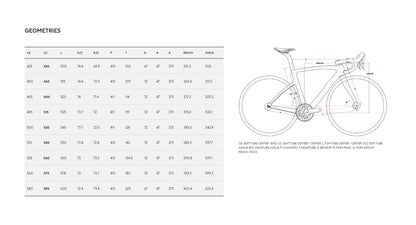 Pinarello MY27 F7 Carbon Sram Force Road Bike