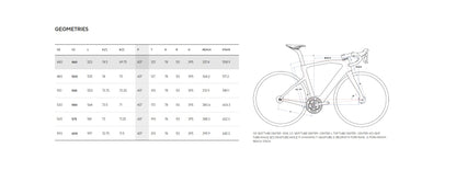 Pinarello Nytro E7 Carbon Sram Force AXS Gravel E-Bike