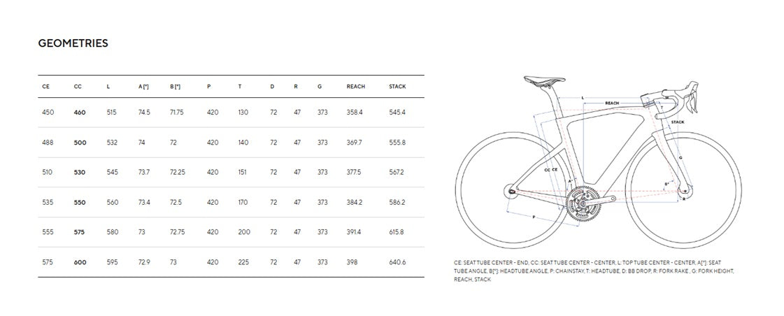 Pinarello Nytro E7 Carbon Shimano Ultegra Di2 E-Road Bike
