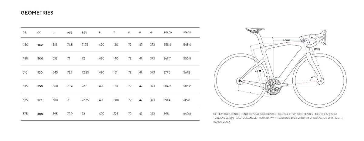 Pinarello MY24 Nytro E7 Carbon Shimano Ultegra Di2 Road E-Bike