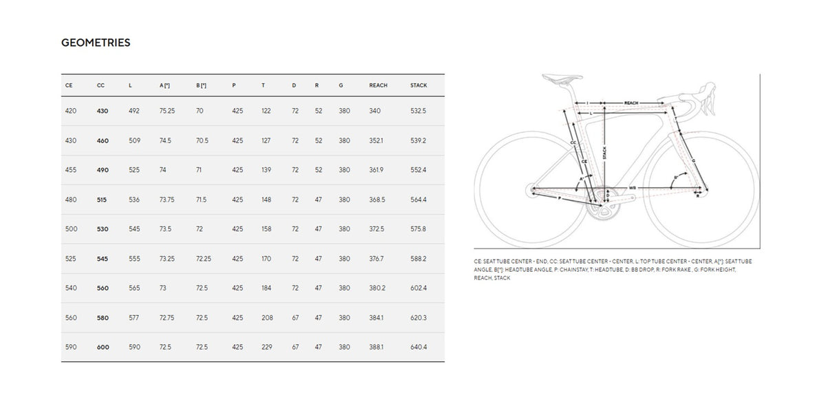 Pinarello MY27 X7 Carbon Sram Force eTap AXS Road Bike