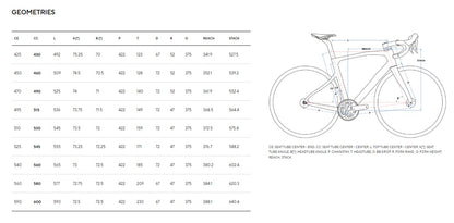 Pinarello X7 Carbon Force AXS Disc Road Bike