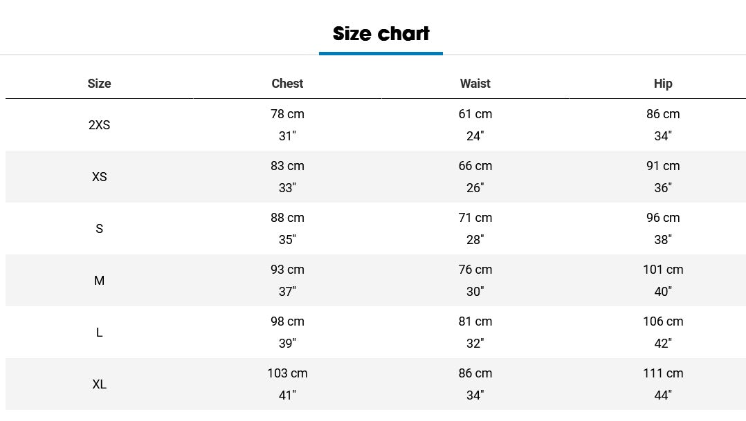 Rapha Women's  Core Short Sleeve Full Zip Cycling Jersey