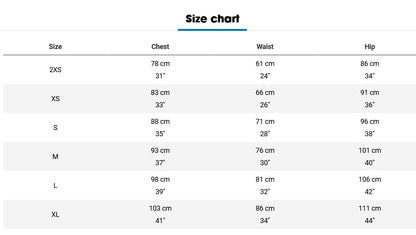 Rapha Women's  Core Short Sleeve Full Zip Cycling Jersey