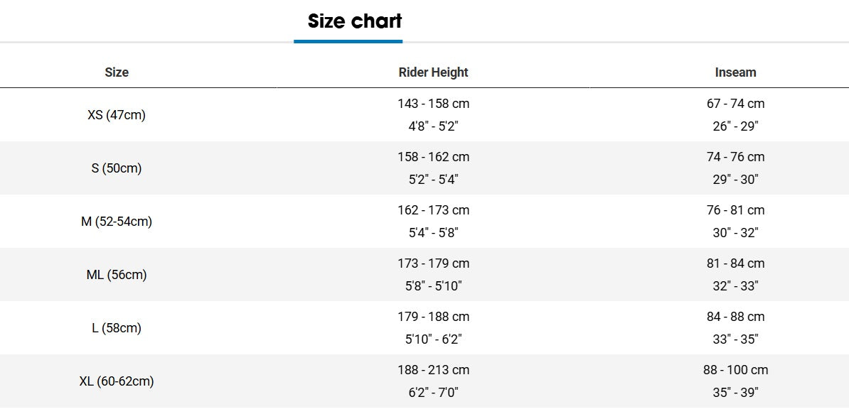 Trek Madone SLR 7 AXS Gen 8 Carbon 12 Speed Road Bike