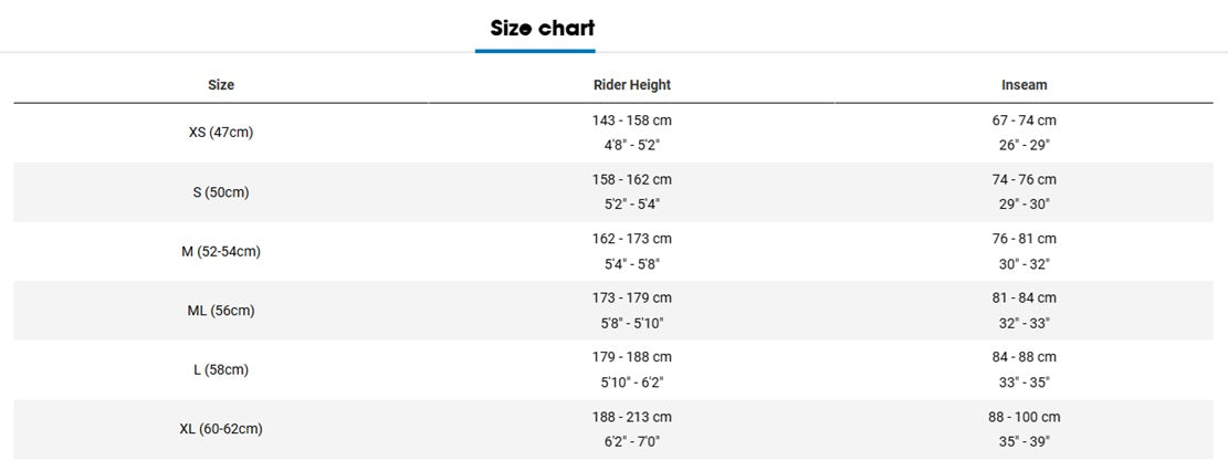 Trek Madone SL 7 Gen 8 Carbon 12 Speed Ultegra Di2 Road Bike