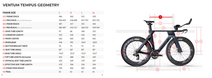 Ventum Tempus Carbon Force AXS 12 Speed Triathlon Bike