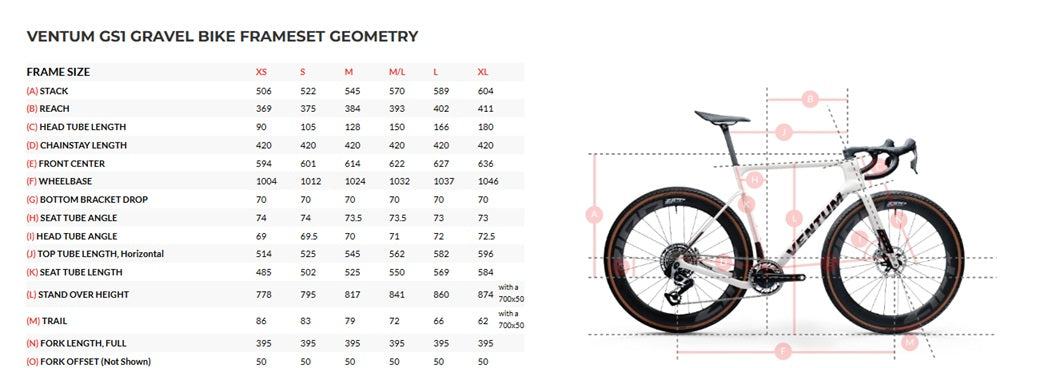 Ventum GS1 Carbon Gravel Bike Frameset