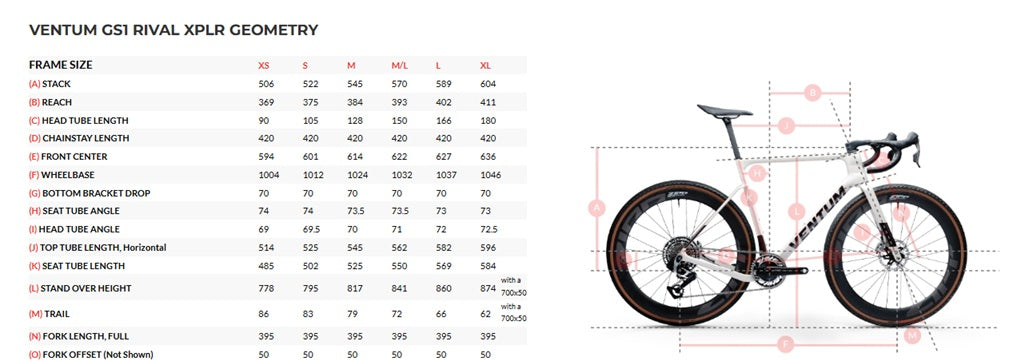 Ventum GS1 Carbon Rival XPLR 13 Speed Gravel Bike